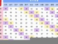 星座配对分数表(星座配对表100分)
