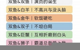 十二星座婚姻配对(十二星座婚姻配对一览表)