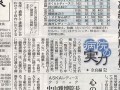 2012年7月18日(2012年7月18日生辰八字)