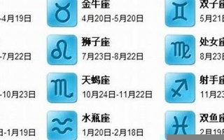 7月2日是什么星座(2003年7月2日是什么星座)