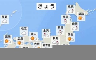 1月4日(1月4日是黄道吉日吗)