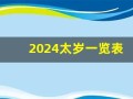2024太岁一览表(2024太岁一览表如何化解)