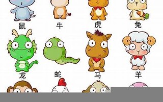 12生肖(12生肖排行顺序表)
