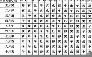 12月21日(12月21日美元兑人民币汇率)