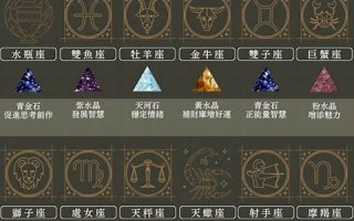 水晶星座(龙湖水晶星座)