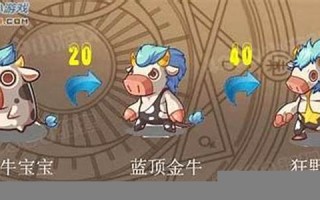 金牛宝宝(金牛宝宝取名字最佳字)