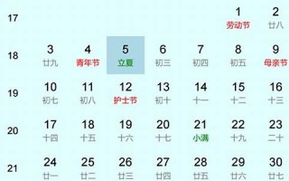 2022年1月5日黄历(2022年1月5日黄历查询)