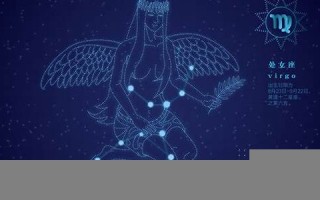 十二星座图大全(十二星座列表)