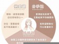 12星座爱情(12星座爱情运势)