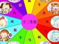 86年属什么的生肖(84年属什么的生肖)