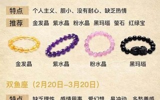 巨蟹座适合的水晶(巨蟹座的幸运水晶)