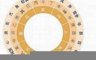 属相查询(生日属相查询)
