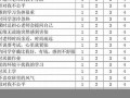 心理性格测试(心理性格测试题免费)
