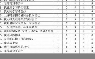 心理性格测试(心理性格测试题带答案)