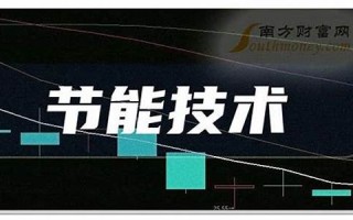 2010年9月9日