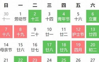 4月2日黄道吉日查询(4月2日黄道吉日查询时间)