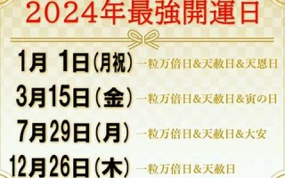 2024年4月21日(2024年4月21日是什么星座)