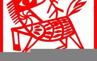 1942年属什么生肖属相(1942年属什么生肖属相今年多大)