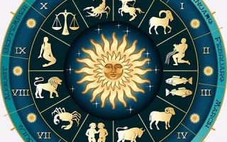 太阳星座(太阳星座和月亮星座是什么意思)