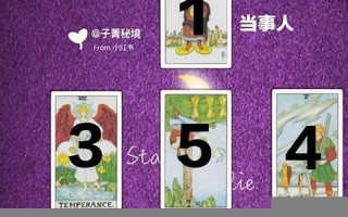 塔罗牌占卜爱情(塔罗牌占卜爱情的问题)