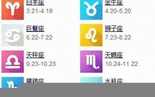 四月份是什么星座(3月份的是什么星座)