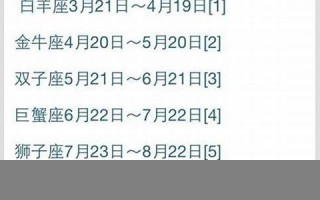 4月22日是什么星座(99年4月22日是什么星座)