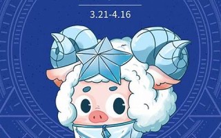 十二星座今日运势(2025年星座运势)