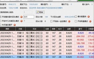 4月26(4月26日是什么日子呢)