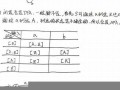 星座心理测试(星座心理测试平台免费)