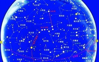12月21日是什么星座(1981年12月21日是什么星座)