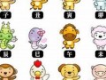 2013年属相运势(2013年运势12生肖运势)