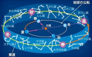 2024年10月黄道吉日(2024年10月黄道吉日一览表) 2024年10月黄道吉日(2024年10月黄道吉日一览表)