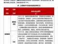 2012年3月14日(2012年3月14日双色球开奖结果)