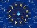 查询星座(农历生日查询星座)