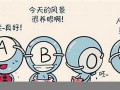 血型性格特点(四大血型性格特点)