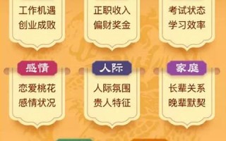 财运测试题(财运测试题大全及答案)