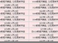 11月23日是什么星座(农历11月23日是什么星座)