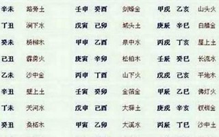 属狗的和什么属相最配、相克(相克属马的)