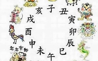80年属啥(80年属啥的生肖呢)